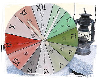römische uhr
